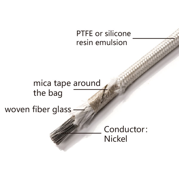 Fire resistant mica cable GN500-03